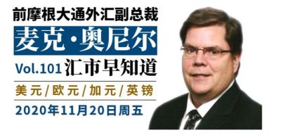 【每周汇市调查】加元迎来一波爆发 美元易守难攻 下周重磅数据来袭